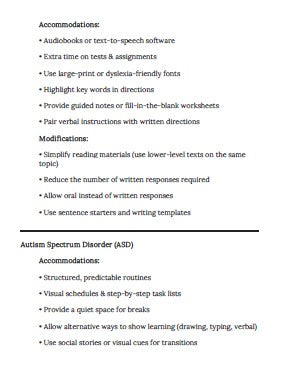 Accommodations and Modifications Cheat Sheet for Teachers | Printable PDF