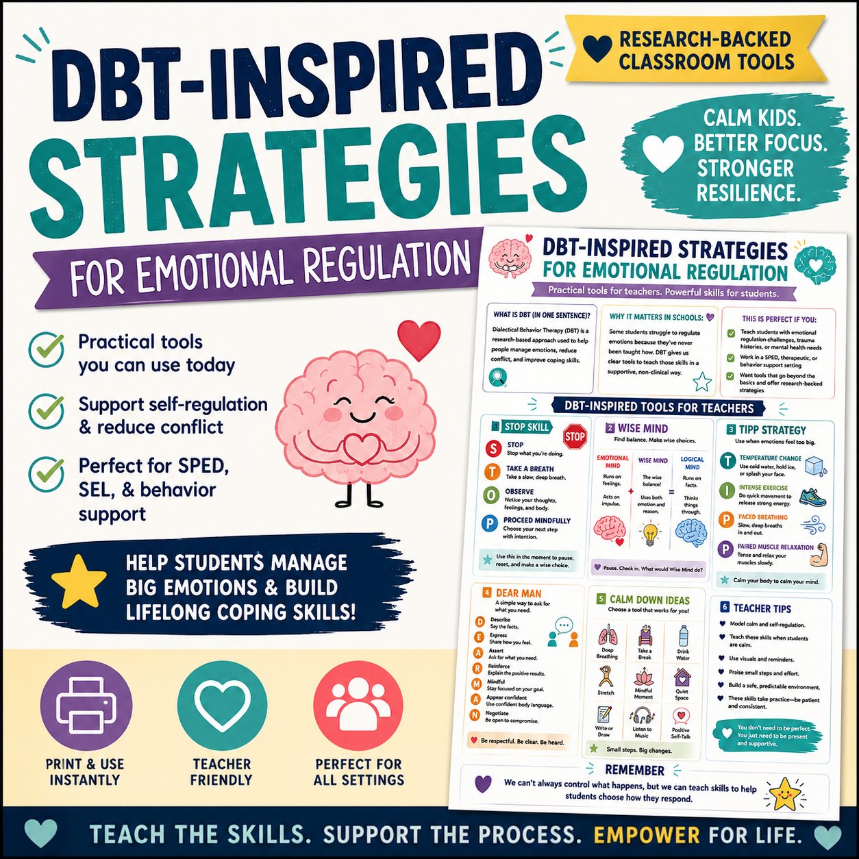 DBT-Inspired Emotional Regulation Strategies for Teachers | Calm Down Tools