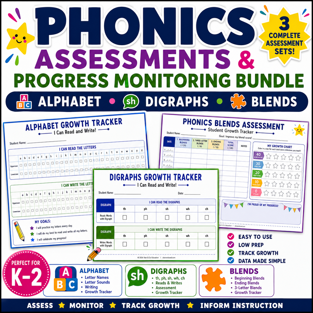 Phonics Assessments & Progress Monitoring Bundle | Alphabet, Digraphs & Blends